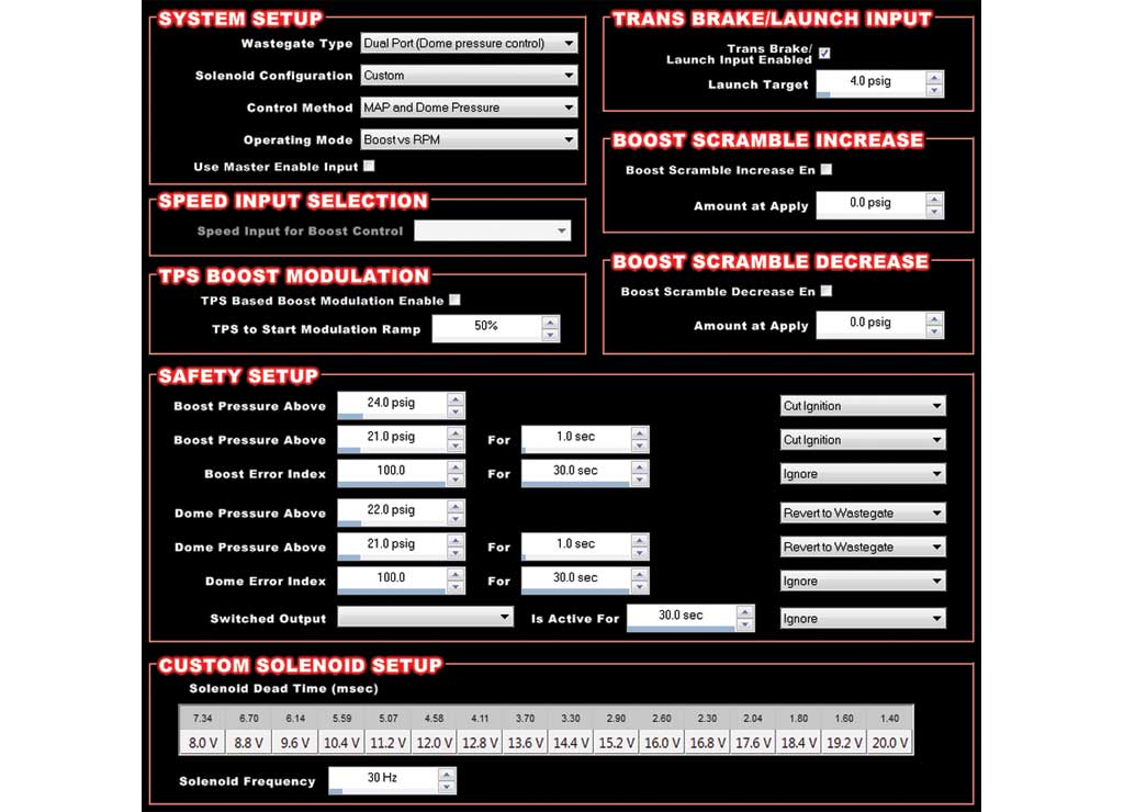 Holley Dominator